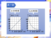北师大版数学六年级下册4.7《练习四》课件