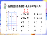 北师大版数学六年级下册数学好玩《可爱的小猫》课件