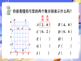 北師大版數(shù)學(xué)六年級(jí)下冊(cè)數(shù)學(xué)好玩《可愛(ài)的小貓》課件
