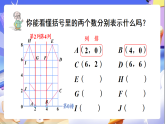 北師大版數(shù)學(xué)六年級(jí)下冊(cè)數(shù)學(xué)好玩《可愛(ài)的小貓》課件