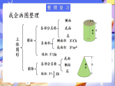 北師大版數(shù)學(xué)六年級(jí)下冊(cè)《整理與復(fù)習(xí)（1）》課件
