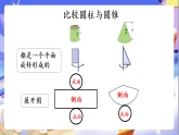 北師大版數(shù)學(xué)六年級(jí)下冊(cè)《整理與復(fù)習(xí)（1）》課件