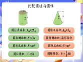 北師大版數(shù)學(xué)六年級(jí)下冊(cè)《整理與復(fù)習(xí)（1）》課件