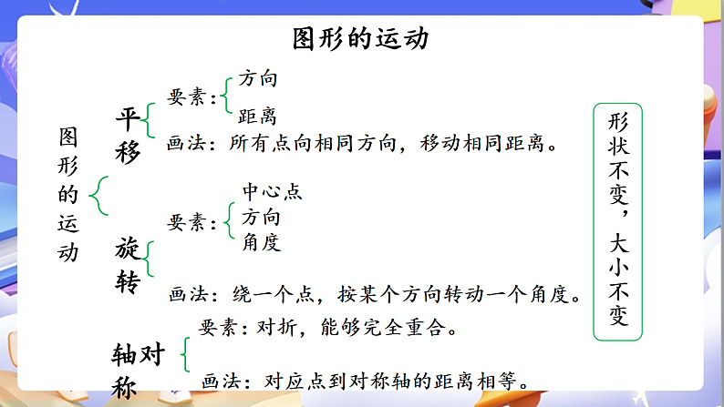 北师大版数学六年级下册《整理与复习（2）》课件第3页
