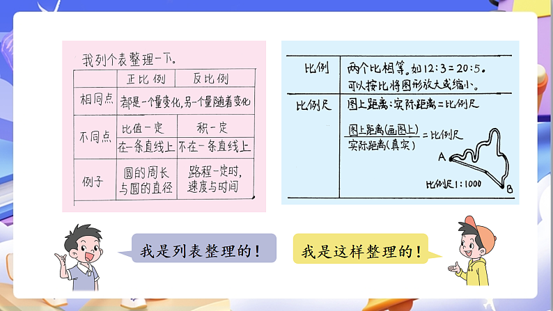 北师大版数学六年级下册《整理与复习（2）》课件第4页