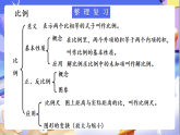 北師大版數(shù)學(xué)六年級(jí)下冊(cè)《整理與復(fù)習(xí)（2）》課件