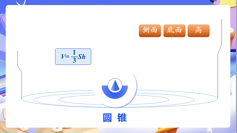 北师大版数学六年级下册《整理与复习》课件第5页