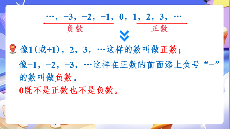 北师大版数学六年级下册《总复习 数与代数  数的认识》课件第7页