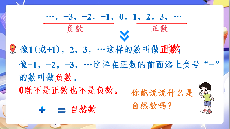北师大版数学六年级下册《总复习 数与代数  数的认识》课件第8页