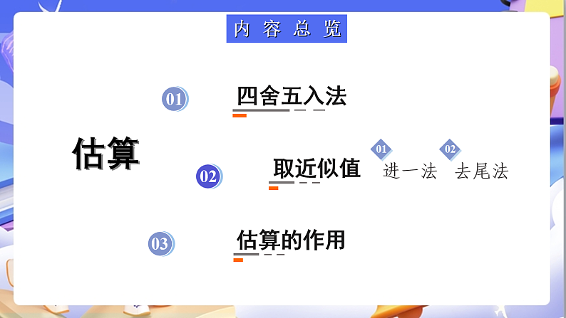 北师大版数学六年级下册《总复习 数与代数 估算》课件第2页