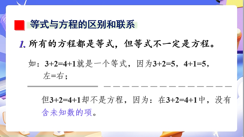 北师大版数学六年级下册《总复习 数与代数 列方程解决问题》课件第4页