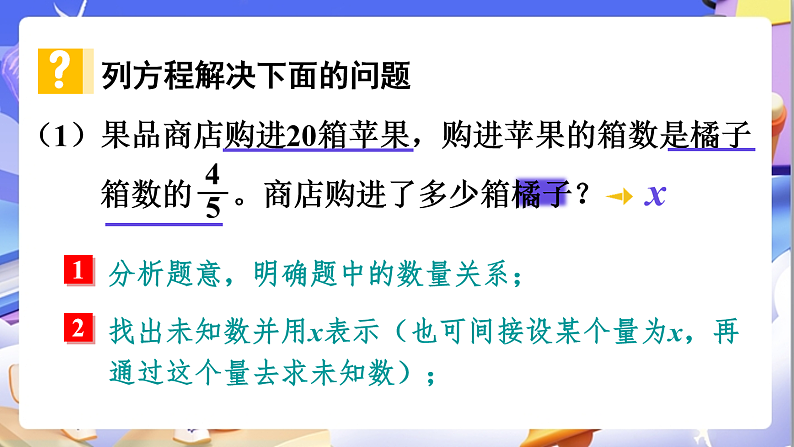 北师大版数学六年级下册《总复习 数与代数 列方程解决问题》课件第7页