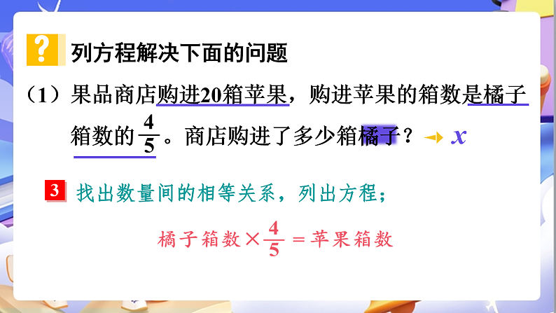 北师大版数学六年级下册《总复习 数与代数 列方程解决问题》课件第8页
