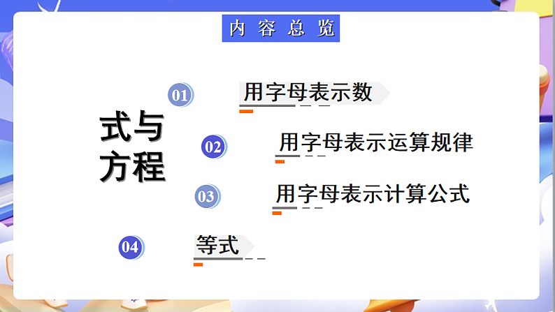 北师大版数学六年级下册《总复习 数与代数 式与方程》课件第2页