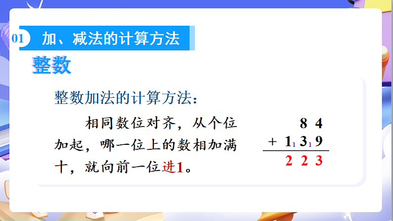 北师大版数学六年级下册《总复习 数与代数 计算与应用（一）》课件第7页