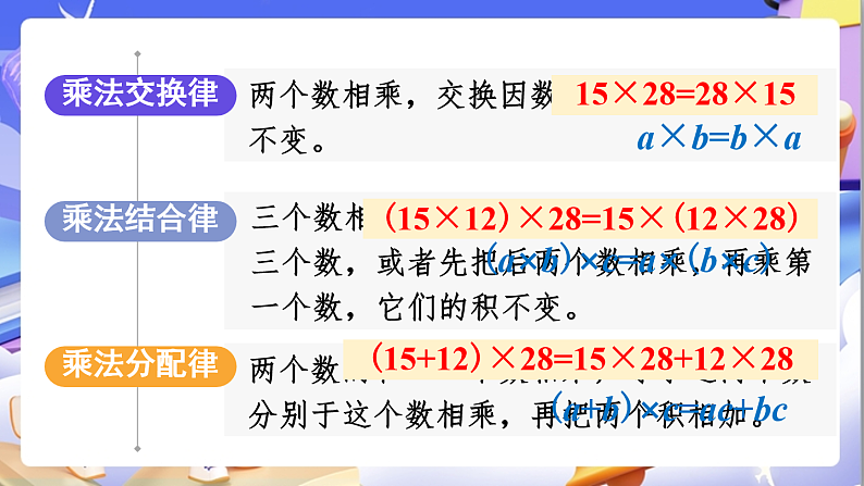 北师大版数学六年级下册《总复习 数与代数 运算律》课件第4页
