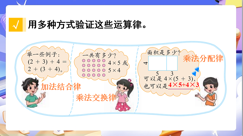 北师大版数学六年级下册《总复习 数与代数 运算律》课件第6页