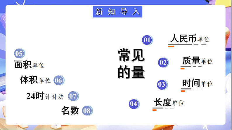 北师大版数学六年级下册《总复习 数与代数常见的量》课件第2页