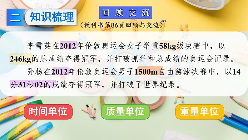 北师大版数学六年级下册《总复习 数与代数常见的量》课件第3页