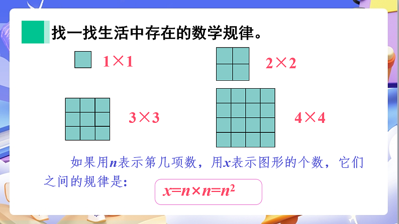 北师大版数学六年级下册《总复习 数与代数探索规律》课件第8页