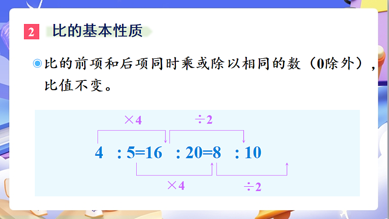 北师大版数学六年级下册《总复习 数与代数正比例和反比例》课件第4页