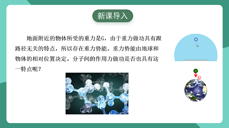 人教版（2019）高中物理选择性必修第三册1.4 分子动能和分子势能 课件第2页