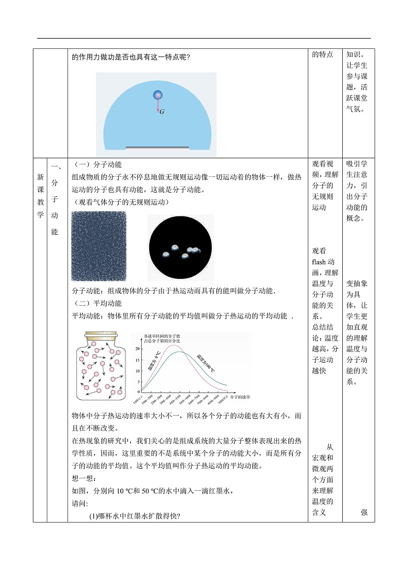 人教版（2019）高中物理选择性必修第三册1.4 分子动能和分子势能 教案第2页