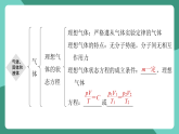 人教版（2019）高中物理選擇性必修第三冊(cè)第二章 氣體、固體和液體 單元復(fù)習(xí)課件