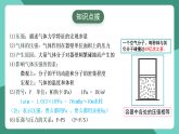 人教版（2019）高中物理選擇性必修第三冊2.2 氣體的等溫變化（第2課時）課件
