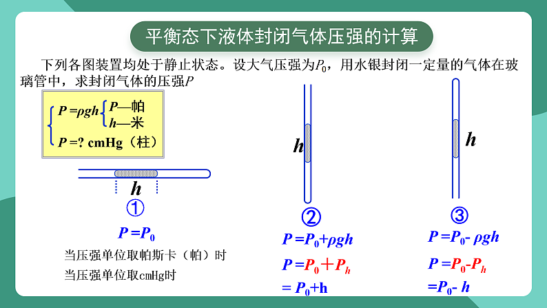 人教版（2019）高中物理选择性必修第三册2.2 气体的等温变化（第2课时）课件第8页