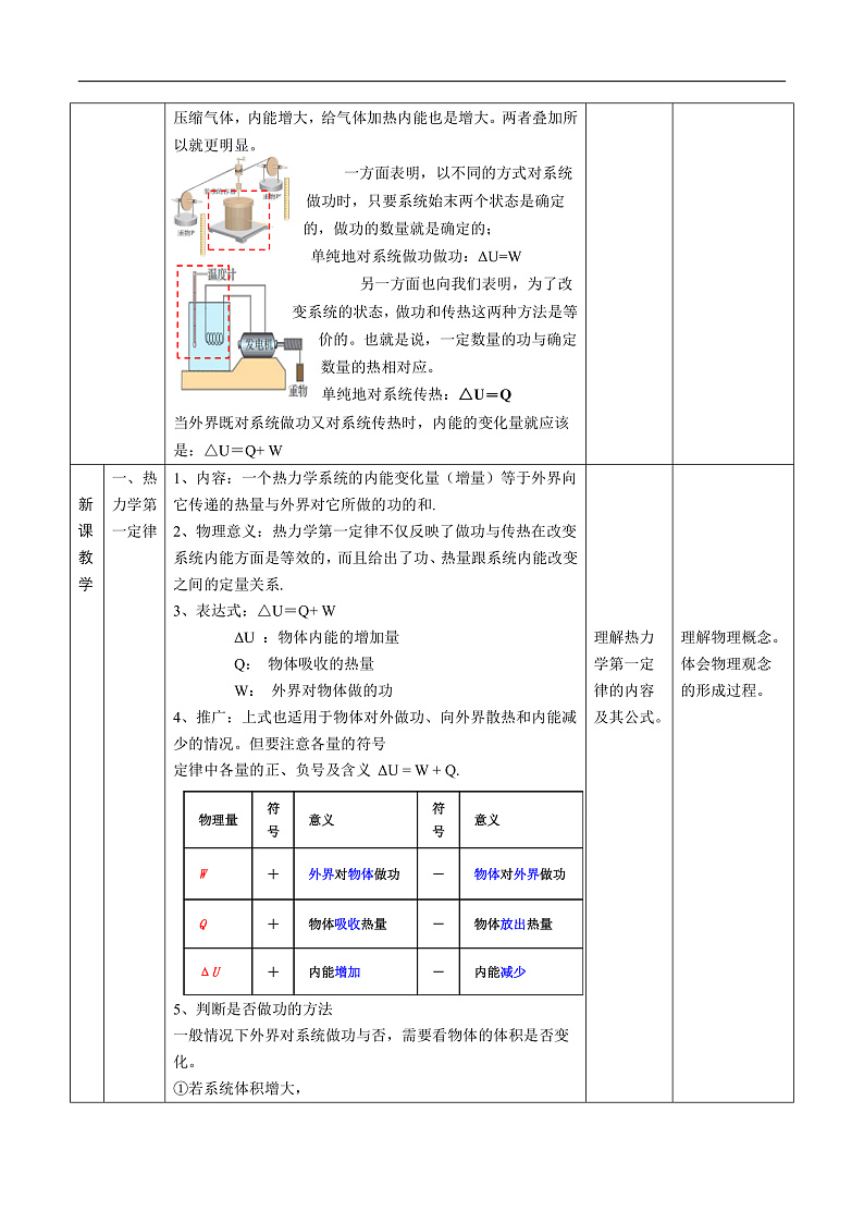 人教版（2019）高中物理选择性必修第三册3.2 热力学第一定律 教案第2页