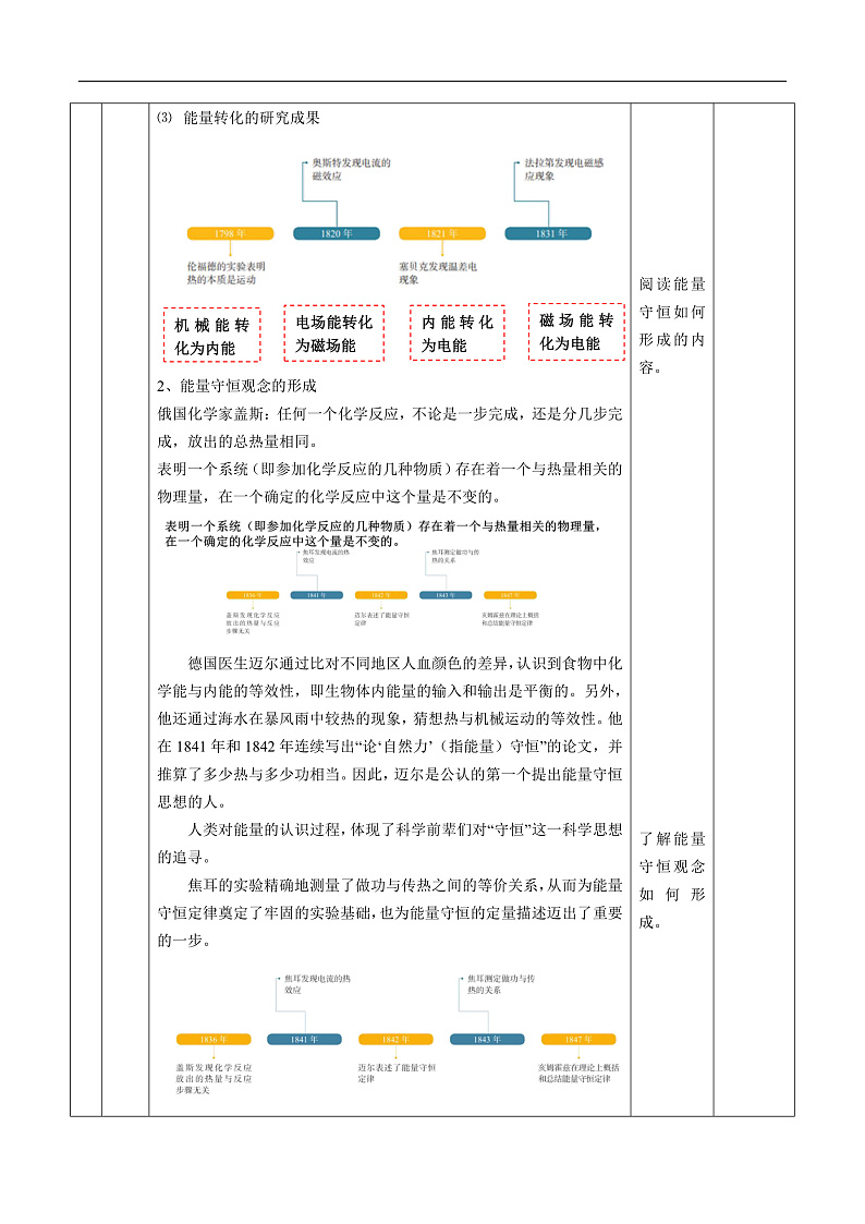 人教版（2019）高中物理选择性必修第三册3.3 能量守恒定律 教案第3页