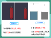 人教版（2019）高中物理選擇性必修第三冊3.4 熱力學第二定律 課件