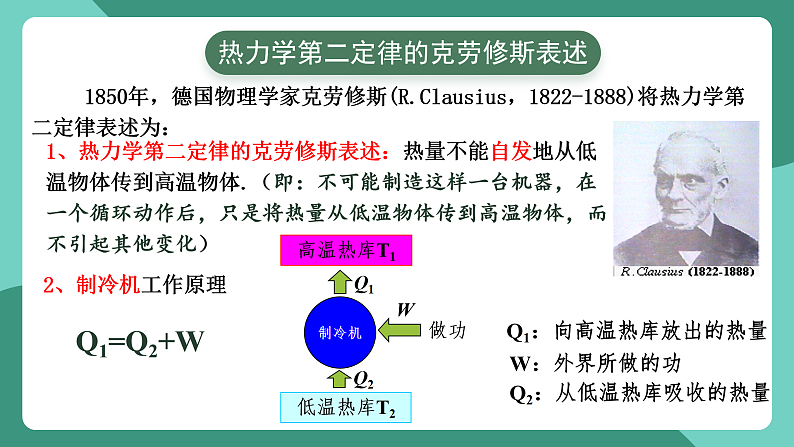 人教版（2019）高中物理选择性必修第三册3.4 热力学第二定律 课件第8页