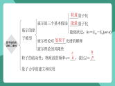 人教版（2019）高中物理选择性必修第三册第四章 原子结构和波粒二象性 单元复习课件