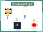 人教版（2019）高中物理選擇性必修第三冊(cè)5.1 原子核的組成 課件