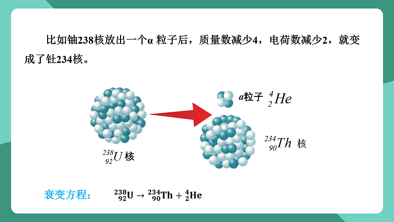 人教版（2019）高中物理选择性必修第三册5.2放射性元素的衰变 课件第6页