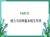 人教版（2019）高中物理选择性必修第三册5.3核力与结合能 课件