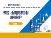 【核心素養(yǎng)】人教版化學(xué)九年級下冊第八單元課題課題3 金屬資源的利用和保護(hù)（第2課時(shí)）（課件+教學(xué)設(shè)計(jì)+導(dǎo)學(xué)案+分層作業(yè)）