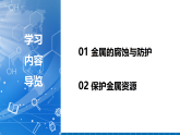 【核心素養(yǎng)】人教版化學(xué)九年級下冊第八單元課題課題3 金屬資源的利用和保護(hù)（第2課時(shí)）（課件+教學(xué)設(shè)計(jì)+導(dǎo)學(xué)案+分層作業(yè)）