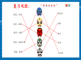 【核心素養(yǎng)大單元】人教版美術(shù)七年級(jí)上冊(cè)第4單元第2課《活靈活現(xiàn)境》第2課時(shí)課件+核心素養(yǎng)教學(xué)設(shè)計(jì)