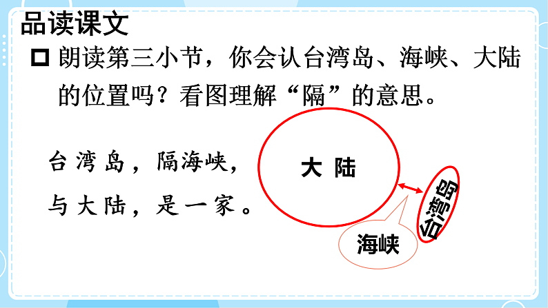 【核心素养】部编版小学语文二下识字1 神州谣 第2课时 课件第3页