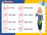 Unit 6 My clothes, my style Pronunciation（課件） 2024-2025學(xué)年譯林版英語七年級上冊
