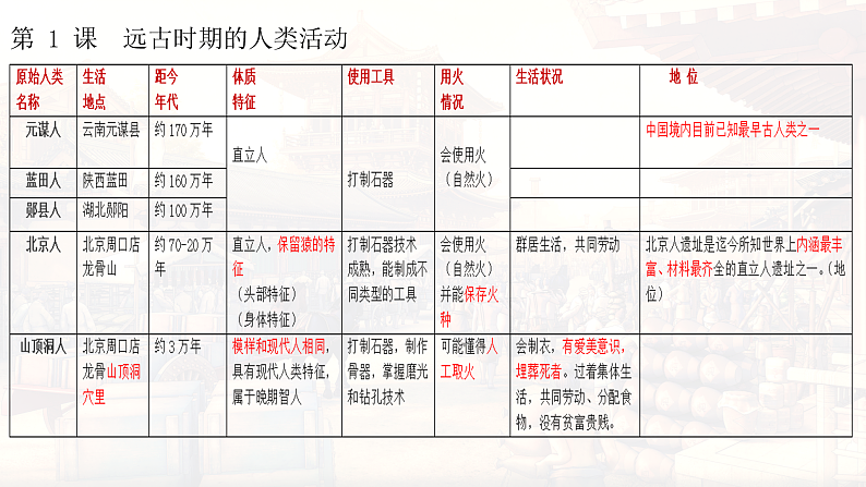 16552837第2页