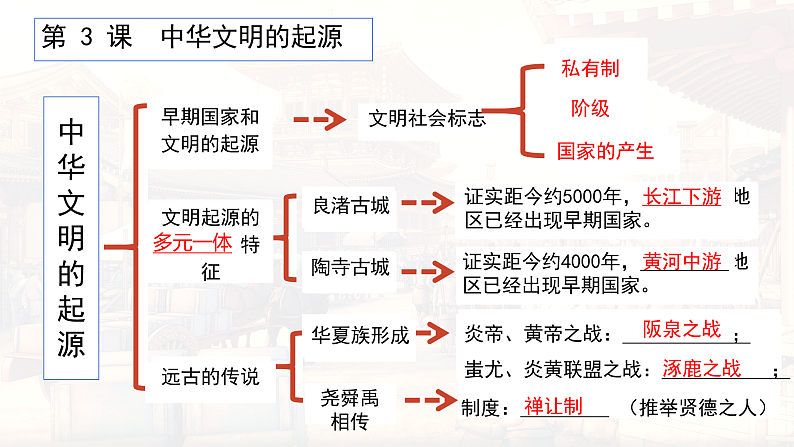 16552837第6页