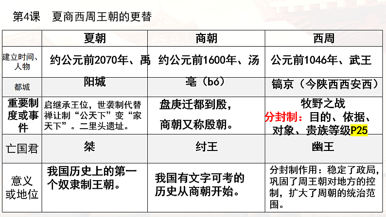 16552837第8页