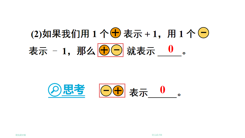 初中数学新北师大版七年级上册2.2第1课时 有理数的加法教学课件2024秋第5页