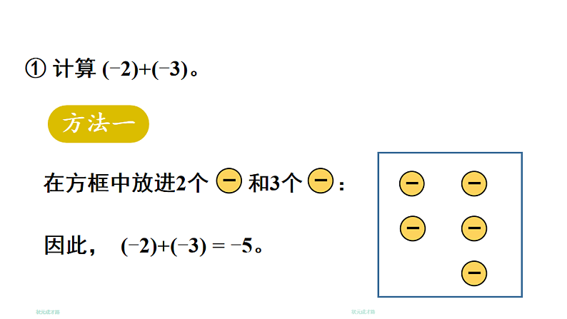 初中数学新北师大版七年级上册2.2第1课时 有理数的加法教学课件2024秋第6页