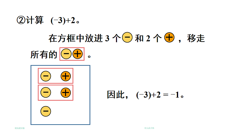 初中数学新北师大版七年级上册2.2第1课时 有理数的加法教学课件2024秋第8页