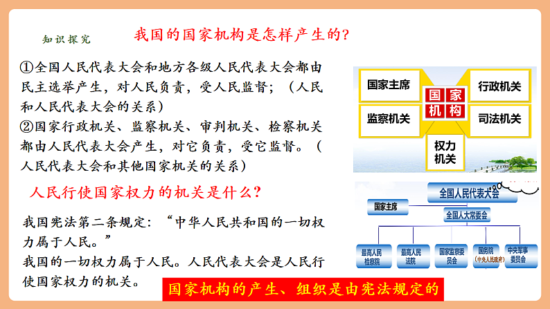 8.1.2《治国安邦的总章程》第8页